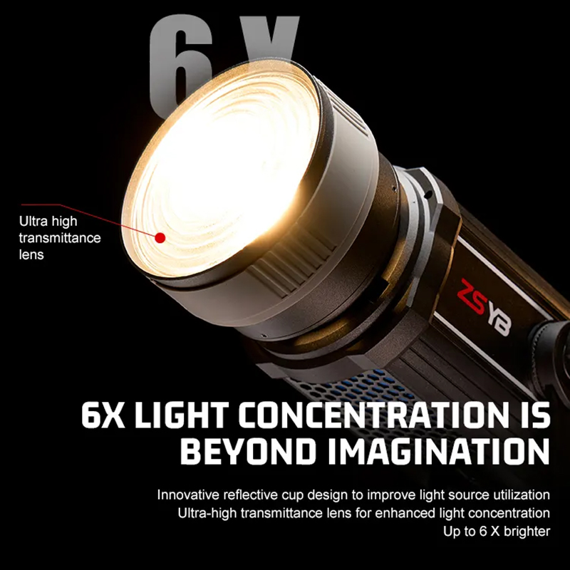 Fresnel Lens 15-55 Degree Adju - Lighting Gallery recension och pris