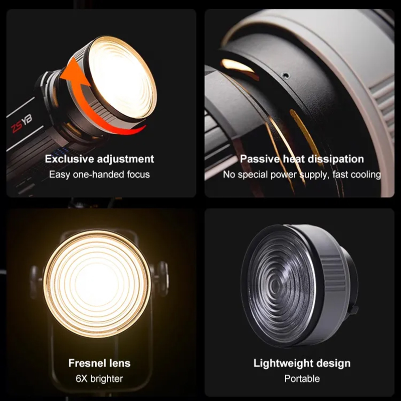 Fresnel Lens 15-55 Degree Adju - Lighting Gallery recension och pris